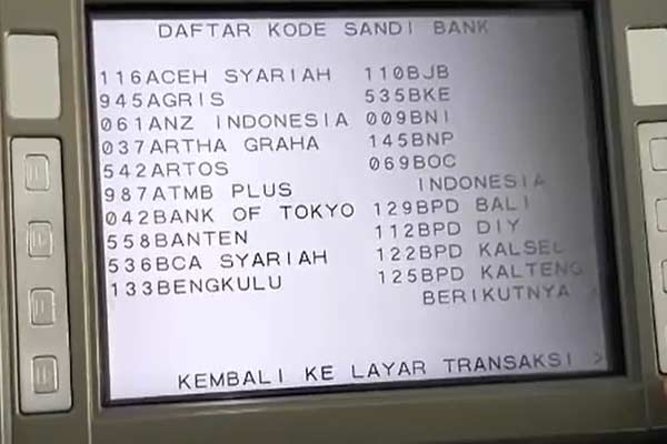 Kode Bank BCA Syariah