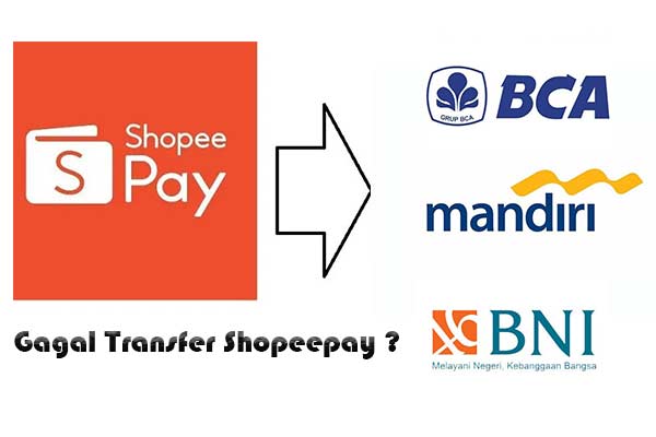 Cara Mengatasi Tidak Bisa Kirim Shopeepay ke Rekening Bank